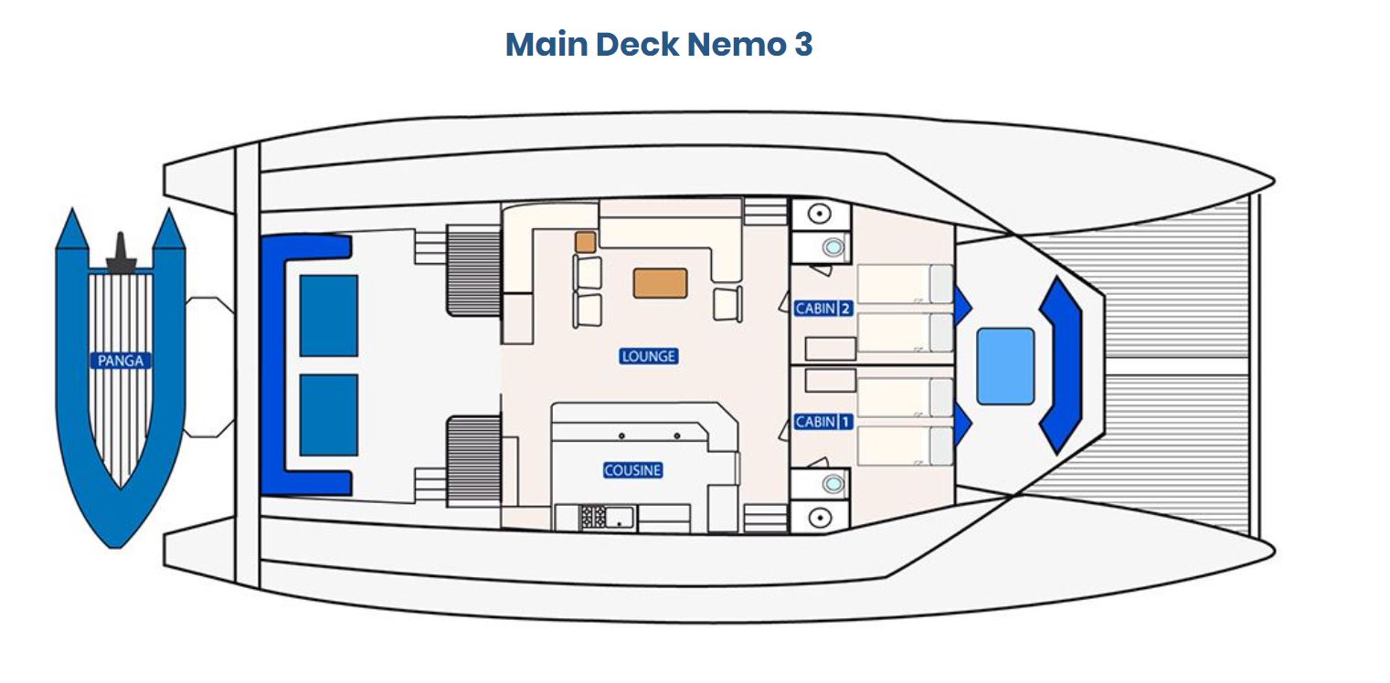 Nemo III sailing catamaran: Nemo III sailing catamaran 8 d/7 n cruise