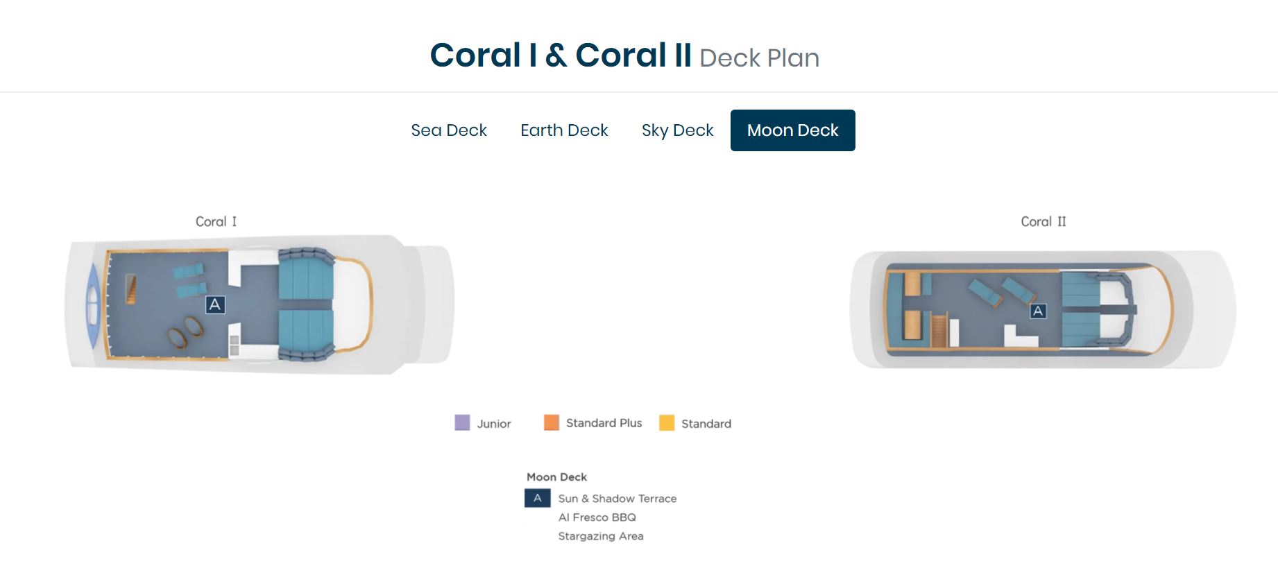 Coral II Boutique-Yacht: Coral II Boutique-Yacht 8 days/7 nights cruise
