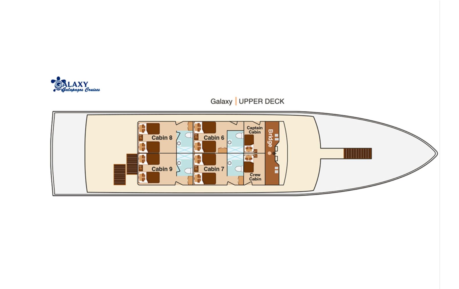 Galaxy Touristclass -Superior Motoryacht: Galaxy Touristclass-Superior Yacht 5 days/4 nights cruise