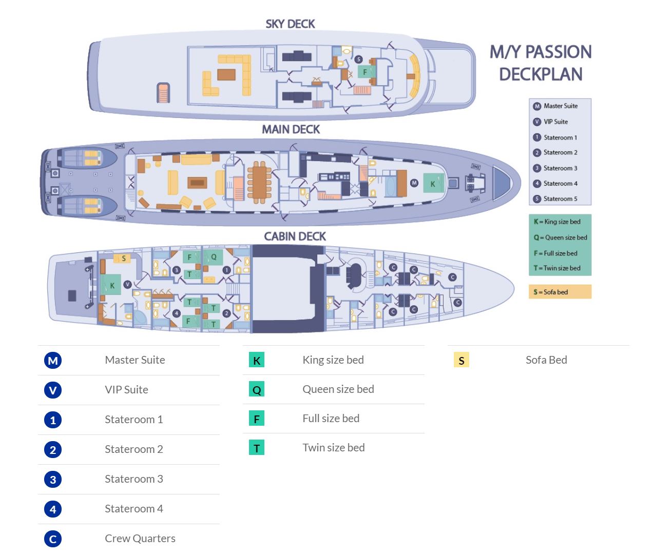 Passion luxury Yacht: Passion fantastic luxury Yacht