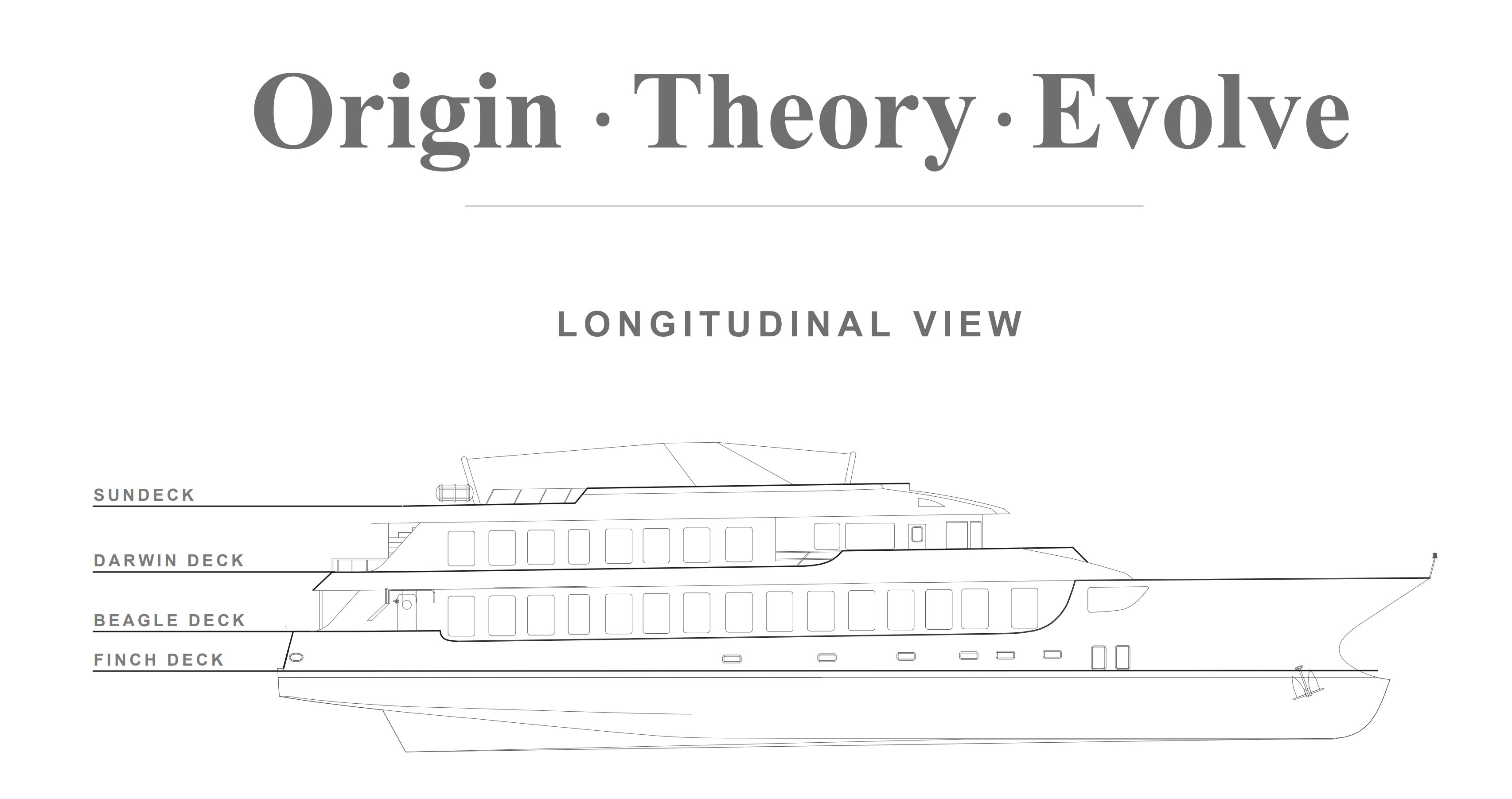 Luxury Yacht Origin: Luxury Yacht Origin 8 days/7 nights cruise
