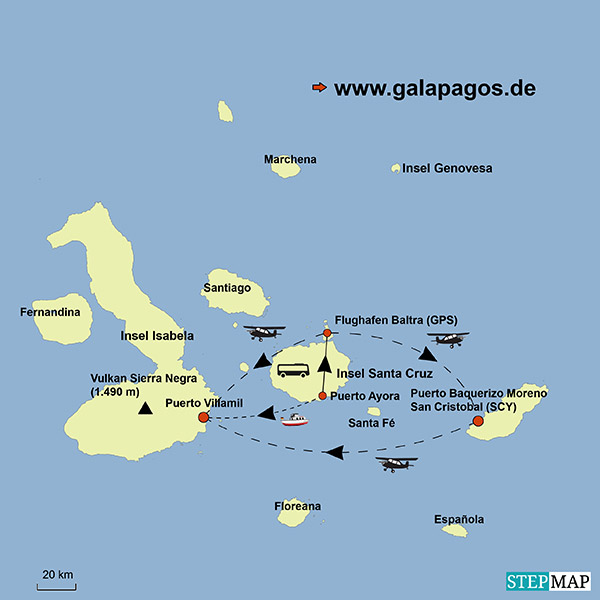 Galapagos