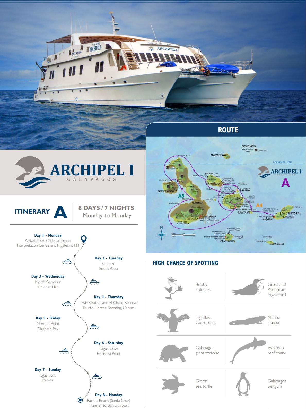 Archipel I  Catamaran: Archipel I Katamaran 8 Tage/7 Nächte Kreuzfahrt